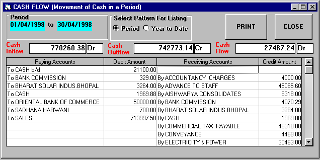 Pathology Lab Billing Software, Hospital Management Software, Hospital Software, Accounting Software for Hospitals, Hospital Software, Accounting and Business Management Software for hospitals, nursing homes, diagnostic labs. Modules : Rooms, Patients, Diagnostics, Payroll, Accounts & Utilities. Free Trial Download